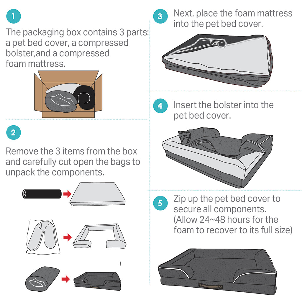 Orthopedic Dog Bed & Cat Bed | Dog Couch with Foam Bolster - Ally/Navy